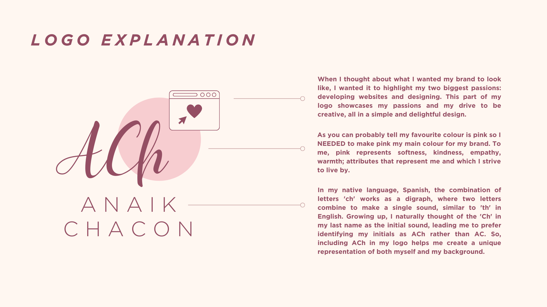 Brand Guide Logo Explanation